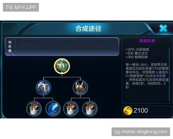 装备合成路线选择:当前版本性价比最高的出装路径★ 装备合成路线选择:当前版本性价比最高的出装路径★